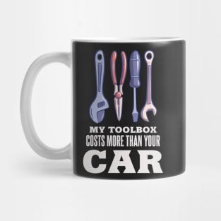 MECHANIC: Mechanic Toolbox Gift Idea Mug